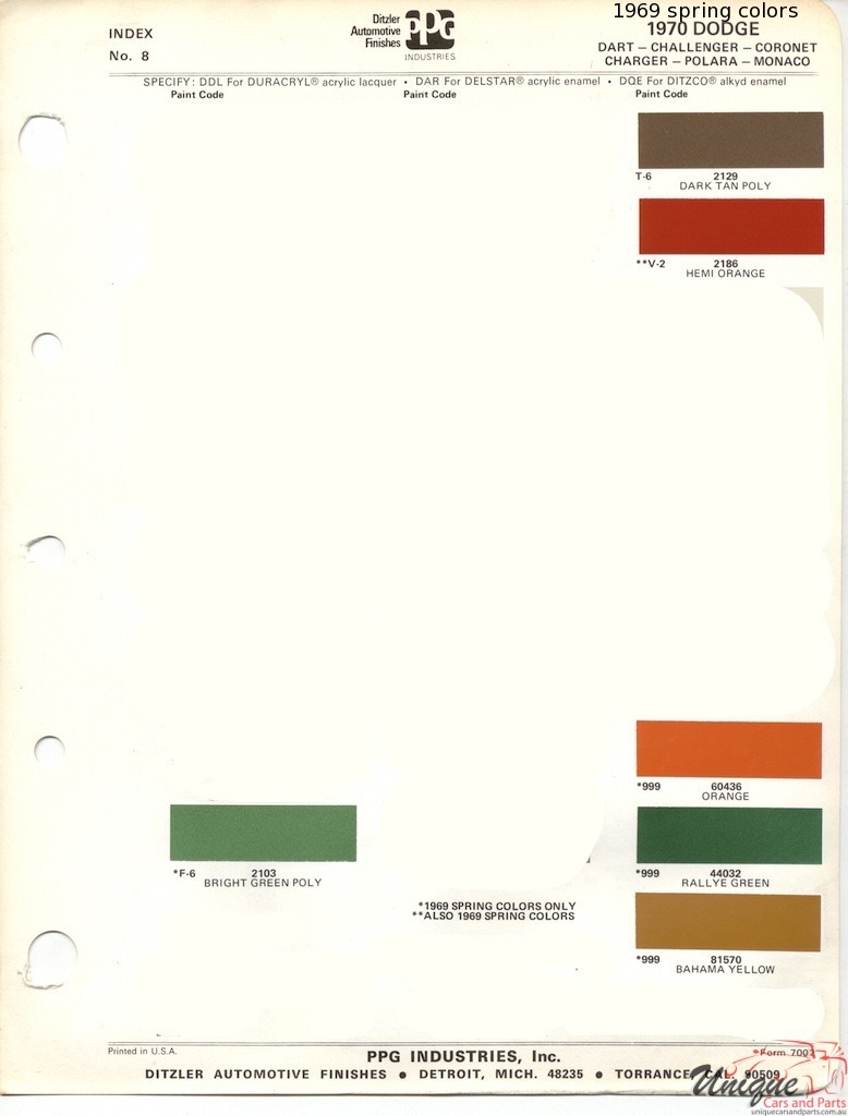 1969 Dodge Paint Charts PPG 3